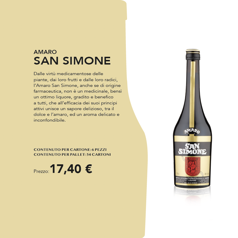 Web Project 2